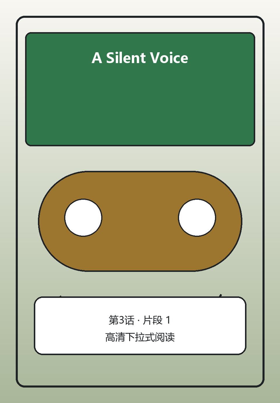 A Silent Voice第3话第1页